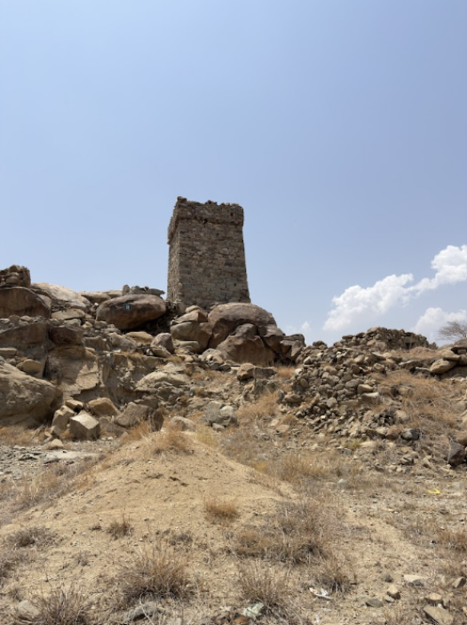 حصن مغلق