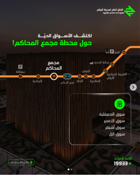 يمكن الوصول إلى السوق عبر شبكة النقل العام.  